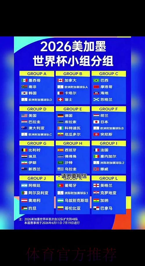 2026世界杯小组赛赛程实时更新赛事详情免费观看 2026世界杯小组赛赛程实时更新赛事详情免费观看