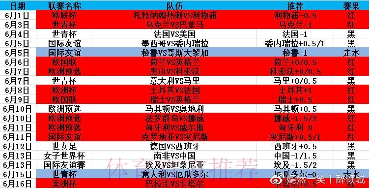探索世界杯滚球网站入口地址的全方位指南